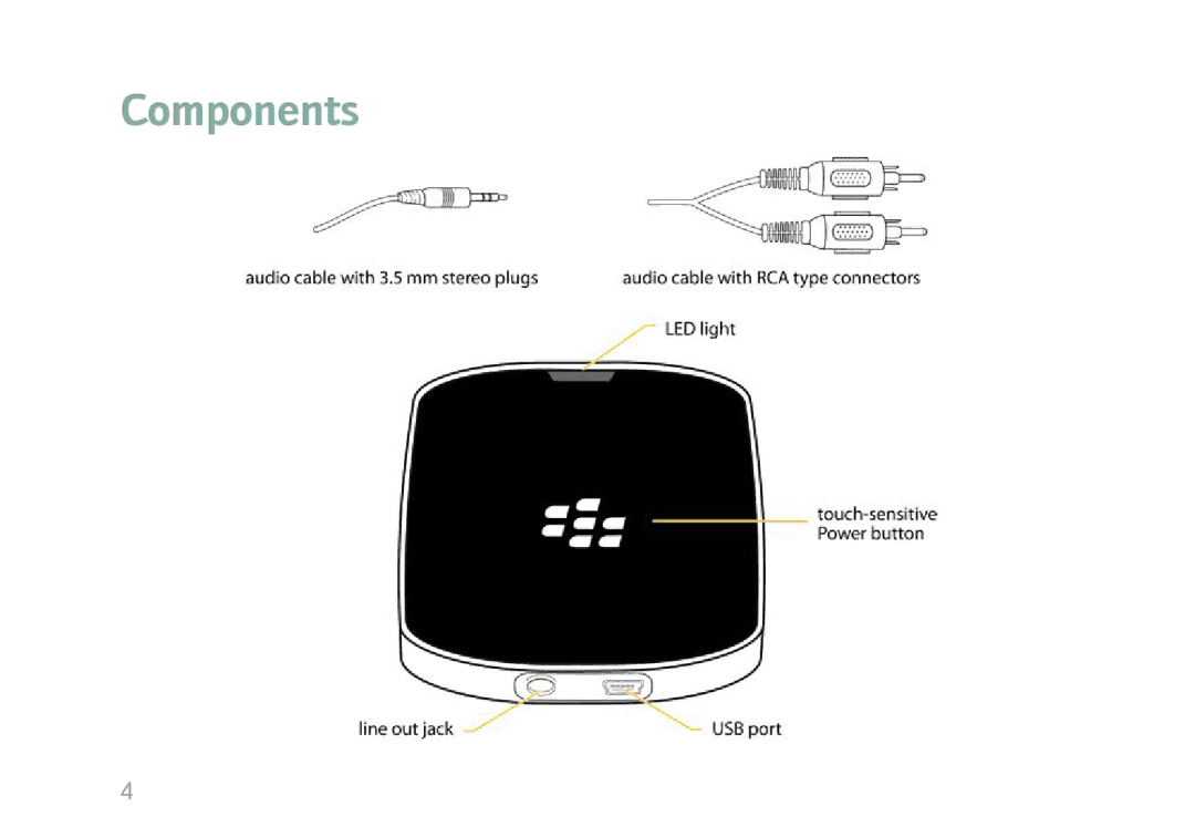 Blackberry MAT-17698-001 manual Components 