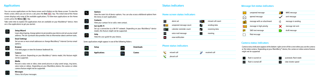 Blackberry MAT-29265-032 warranty Applications, Status indicators 