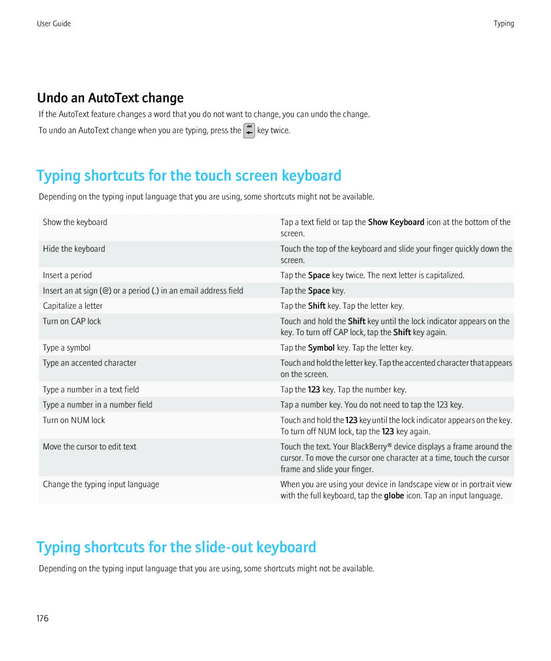 Blackberry 68001, 9800 manual Typing shortcuts for the touch screen keyboard, Undo an AutoText change 