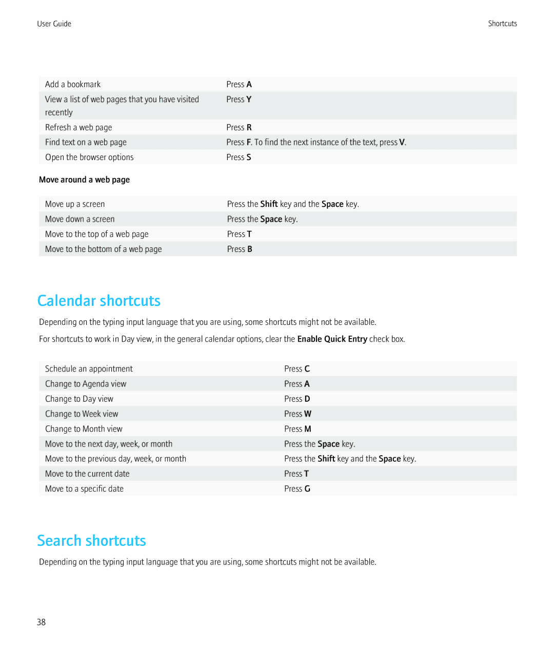 Blackberry 68001, NO_CARRIERCNETTORCH9800BLKATT manual Calendar shortcuts, Search shortcuts 