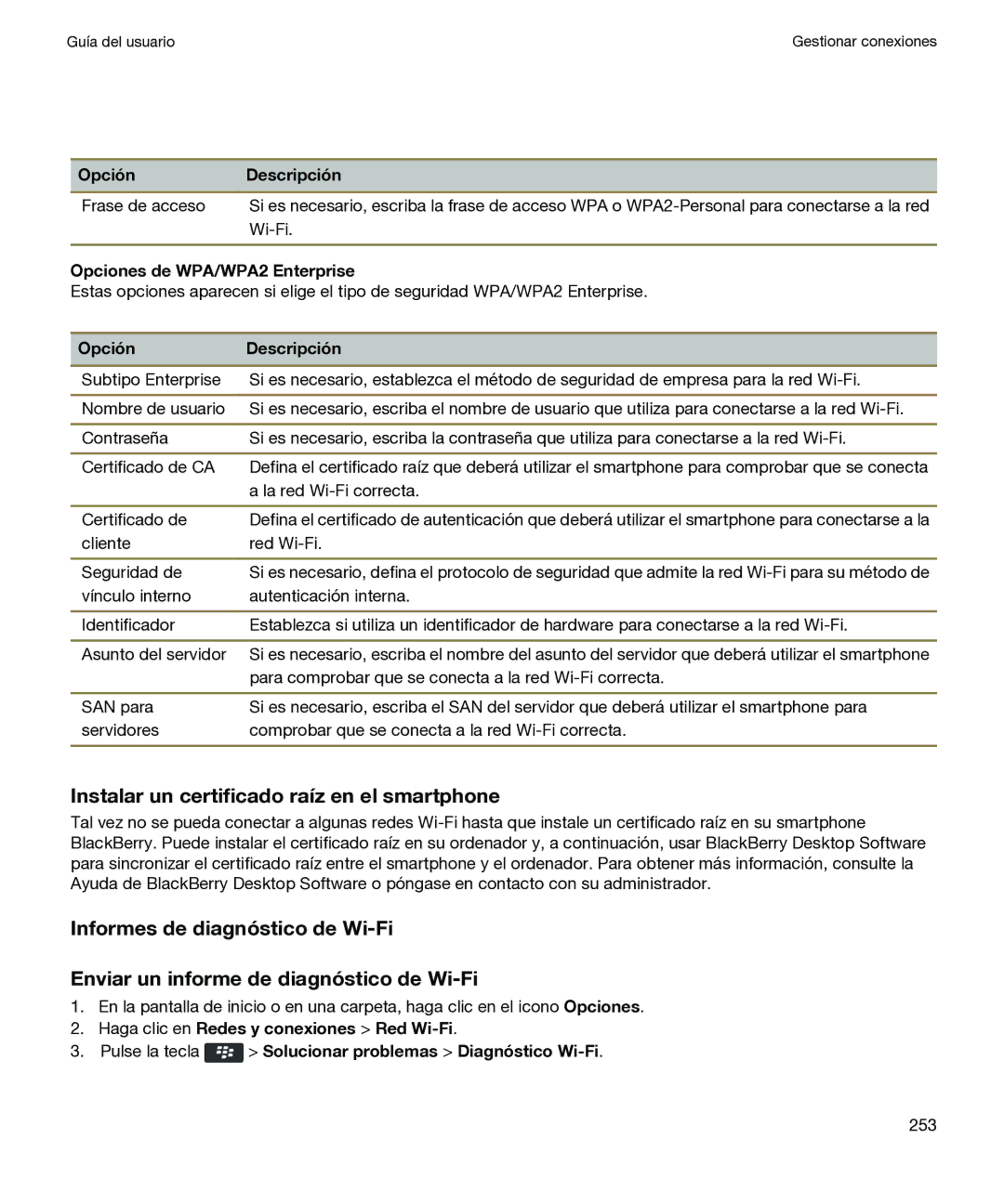 Blackberry P 9981 V7.0 manual Instalar un certificado raíz en el smartphone, Opciones de WPA/WPA2 Enterprise 