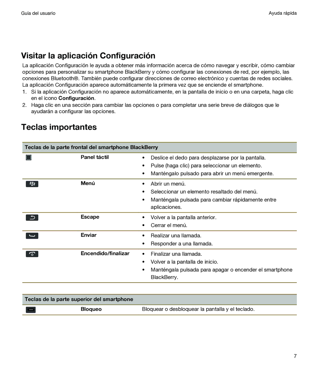 Blackberry P 9981 V7.0 manual Visitar la aplicación Configuración, Teclas importantes 