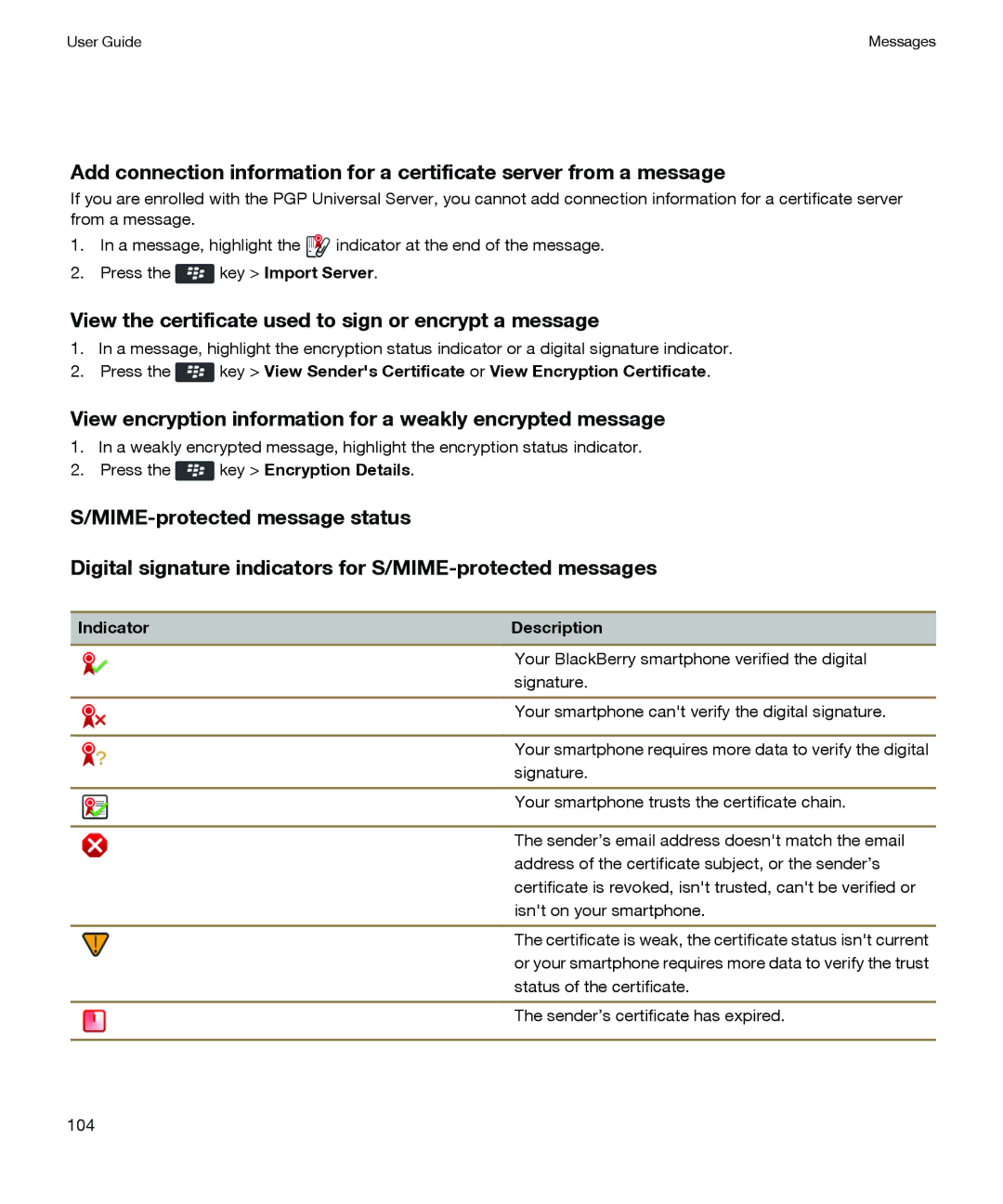 Blackberry P'9981 manual View the certificate used to sign or encrypt a message, Indicator Description 