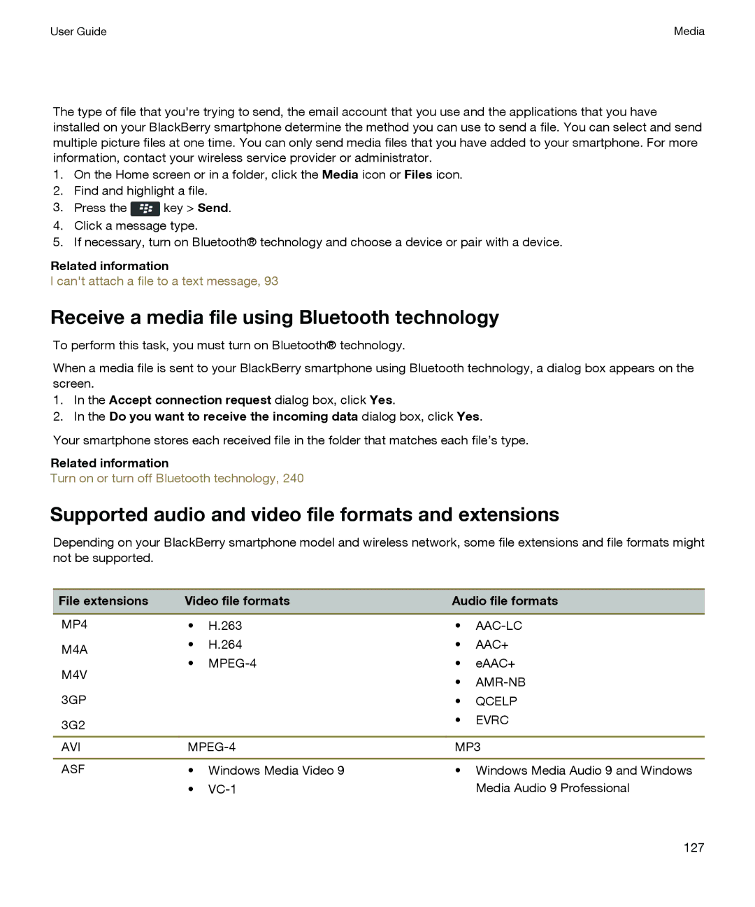 Blackberry P'9981 Receive a media file using Bluetooth technology, Supported audio and video file formats and extensions 