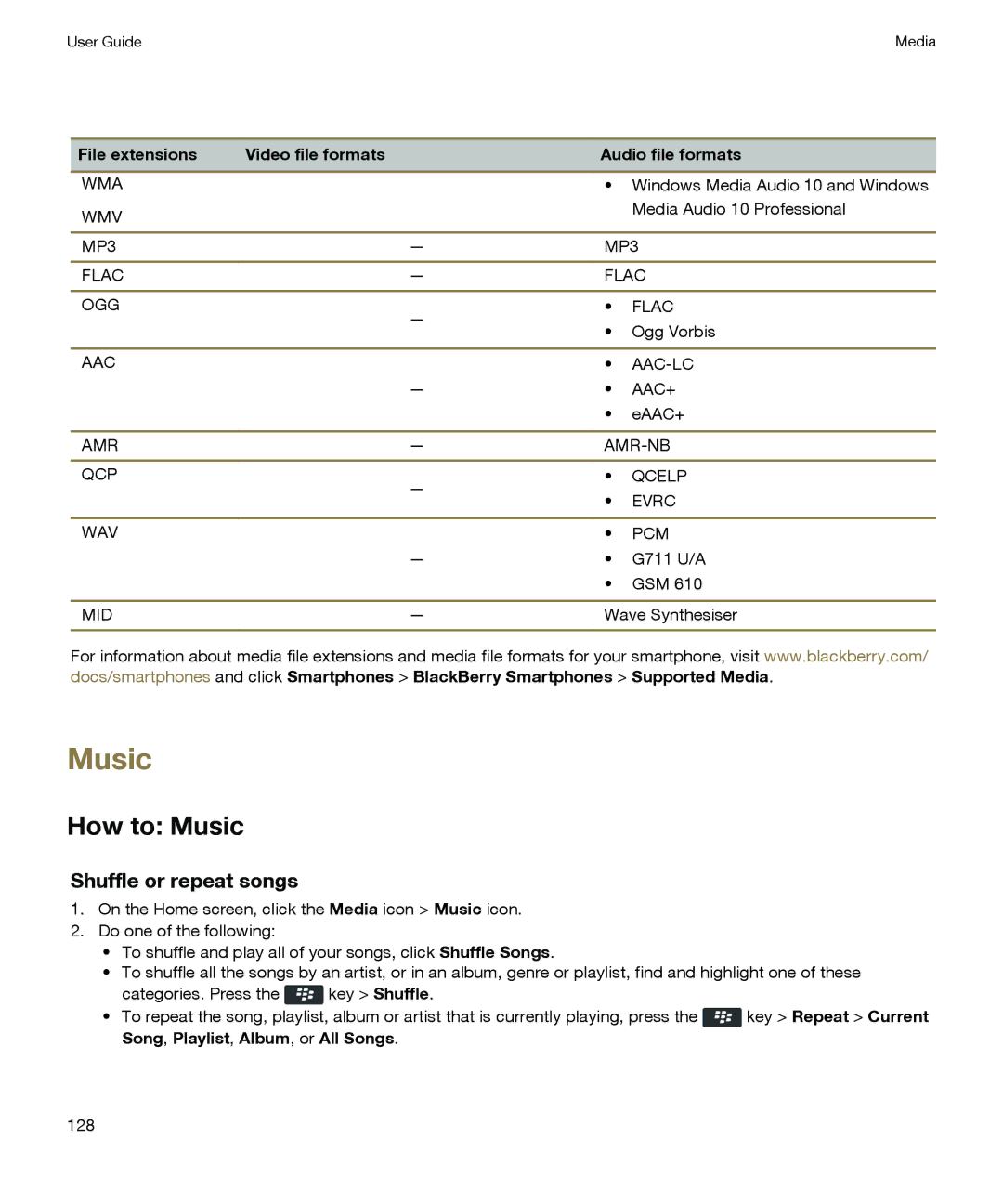 Blackberry P'9981 manual How to Music, Shuffle or repeat songs 