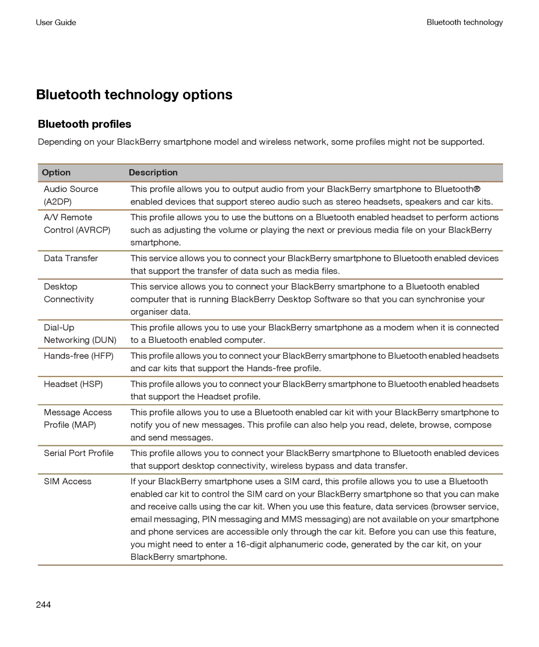 Blackberry P'9981 manual Bluetooth technology options, Bluetooth profiles 