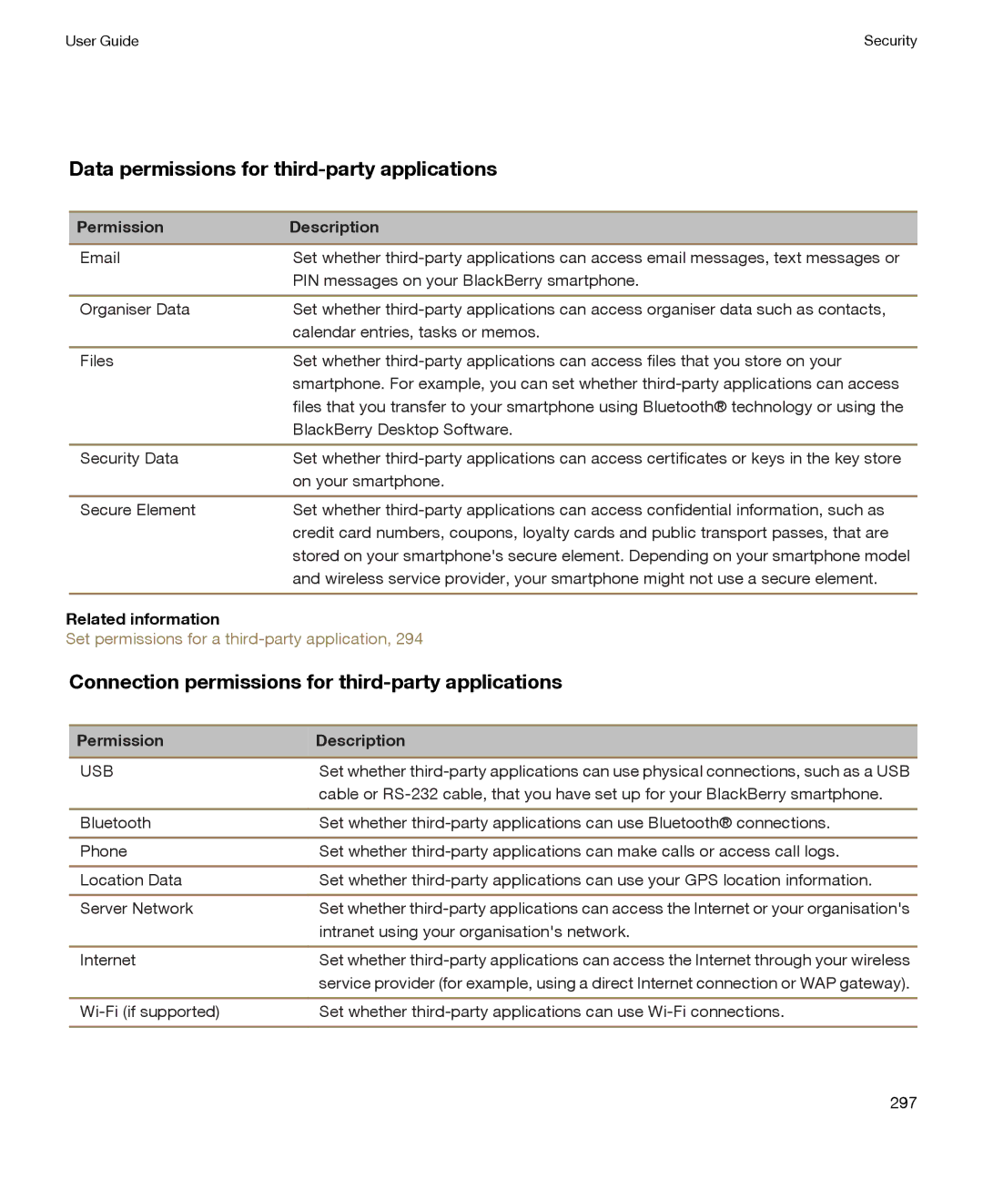 Blackberry P'9981 manual Data permissions for third-party applications, Connection permissions for third-party applications 