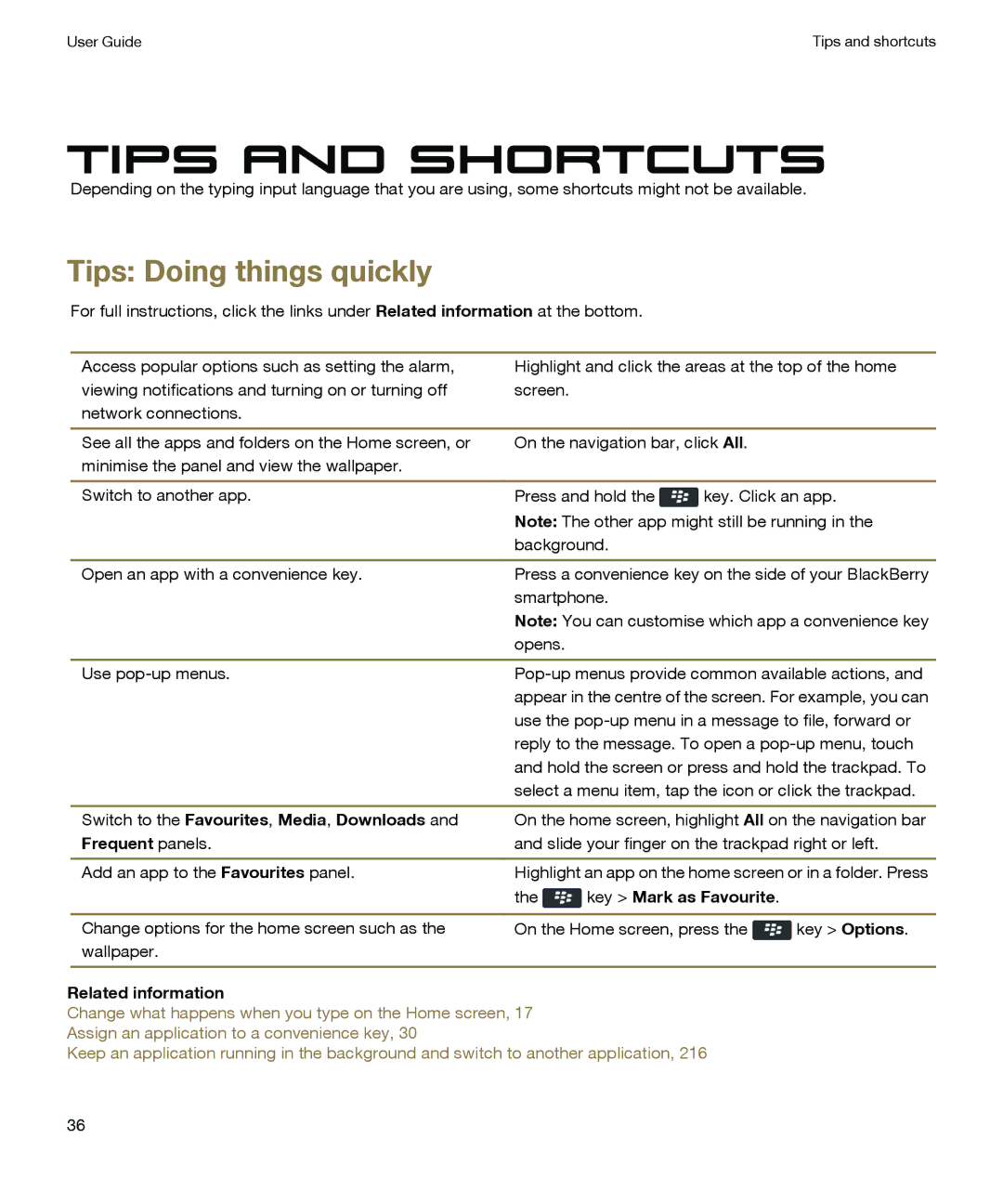 Blackberry P'9981 manual Tips and shortcuts, Tips Doing things quickly 