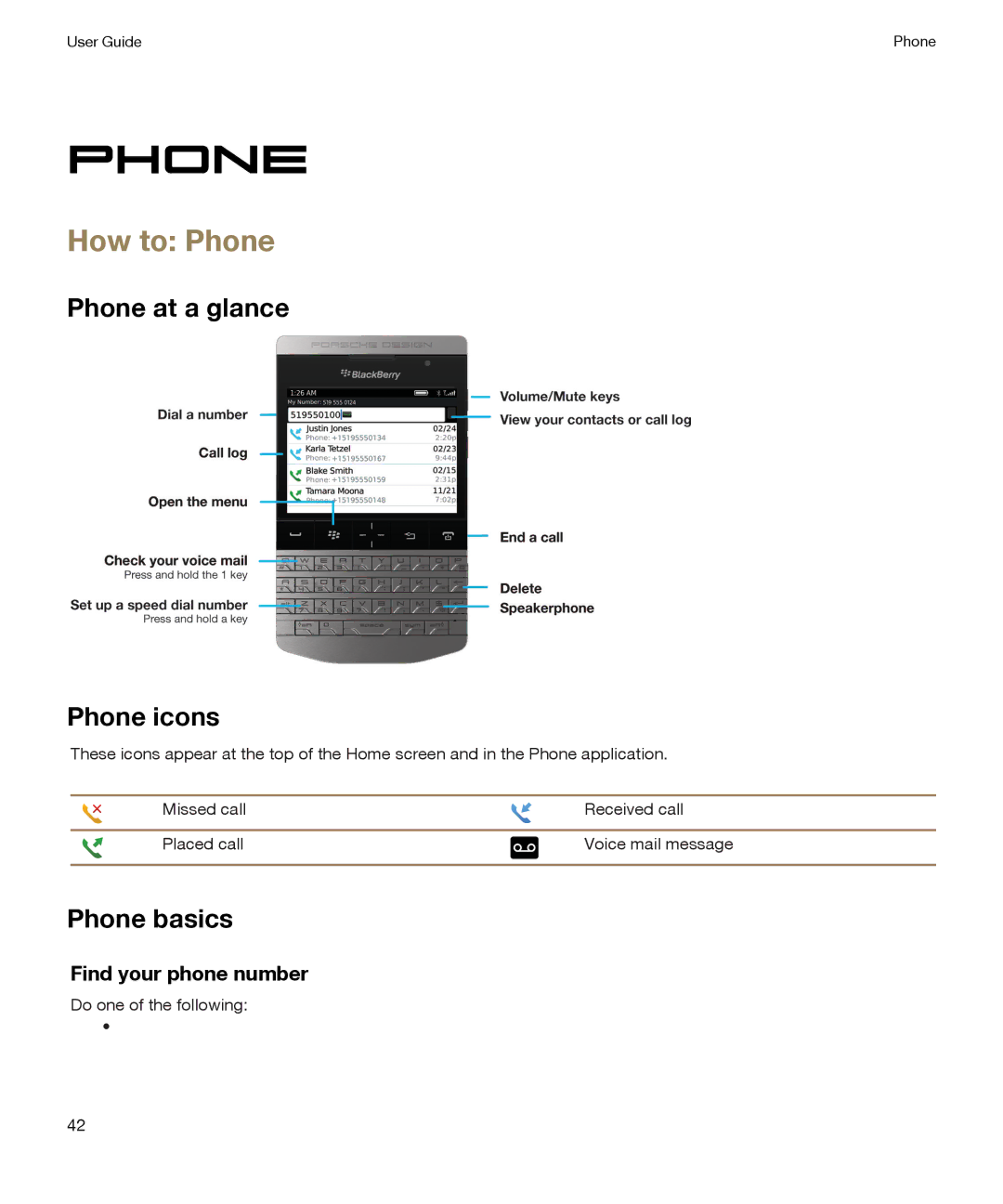 Blackberry P'9981 manual How to Phone, Phone at a glance Phone icons, Phone basics, Find your phone number 