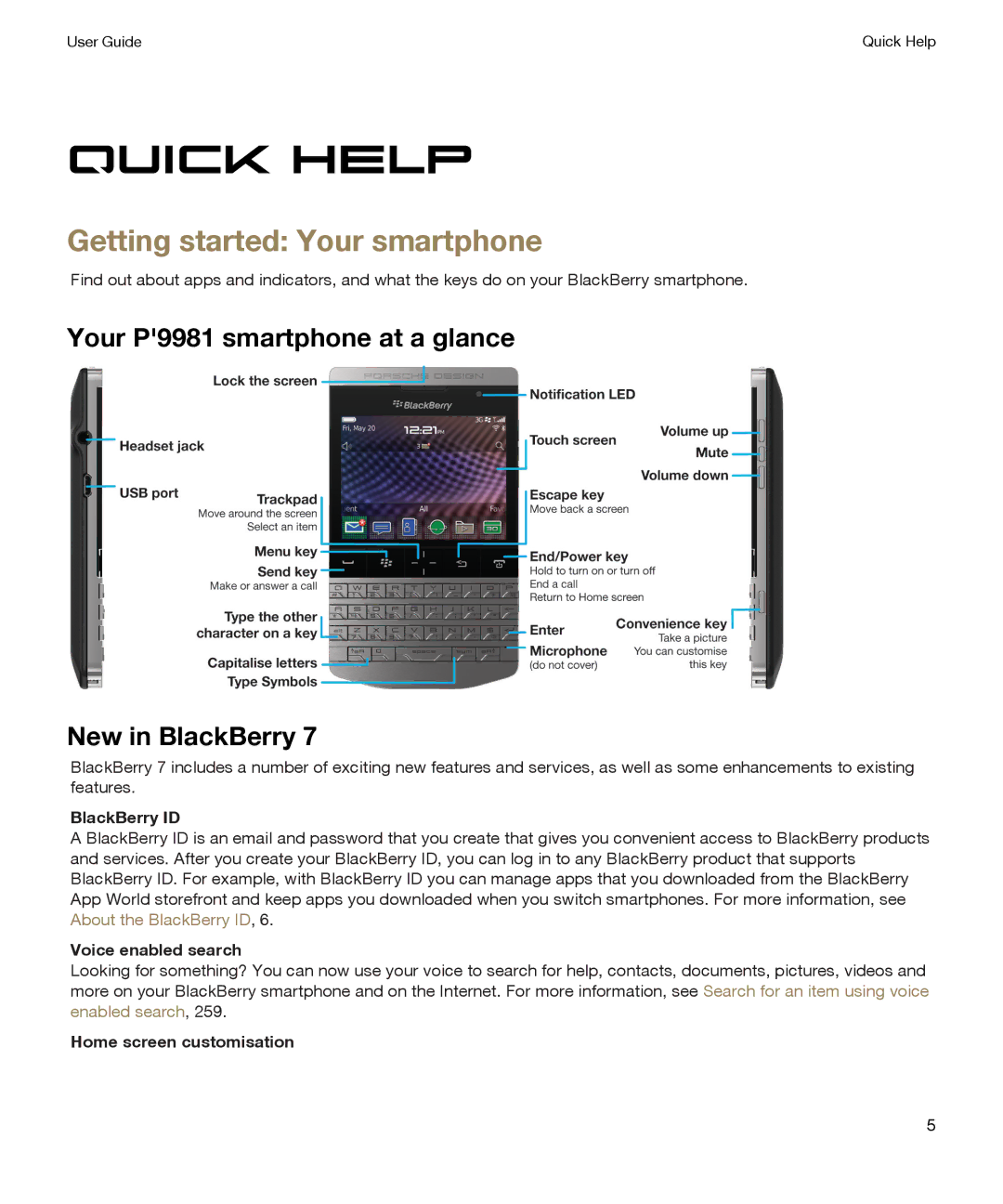 Blackberry P'9981 manual Quick Help, Getting started Your smartphone, Your P9981 smartphone at a glance New in BlackBerry 