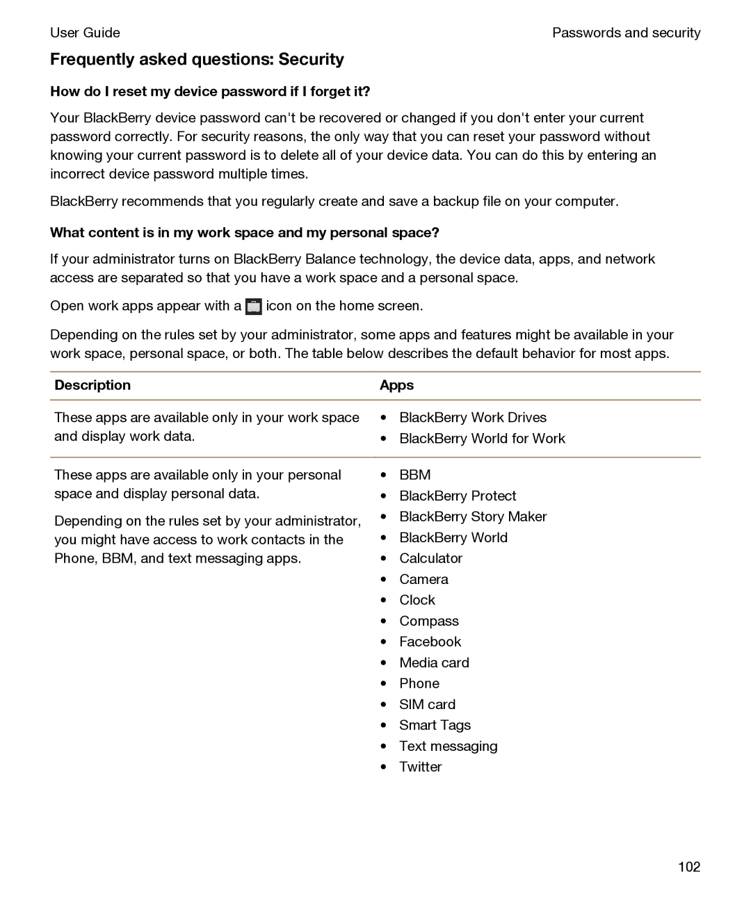 Blackberry P'9982 Frequently asked questions Security, How do I reset my device password if I forget it?, Description Apps 
