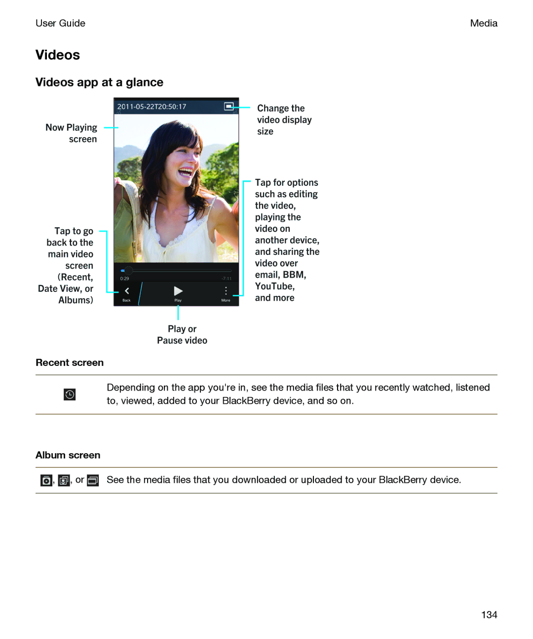 Blackberry P'9982 manual Videos app at a glance 