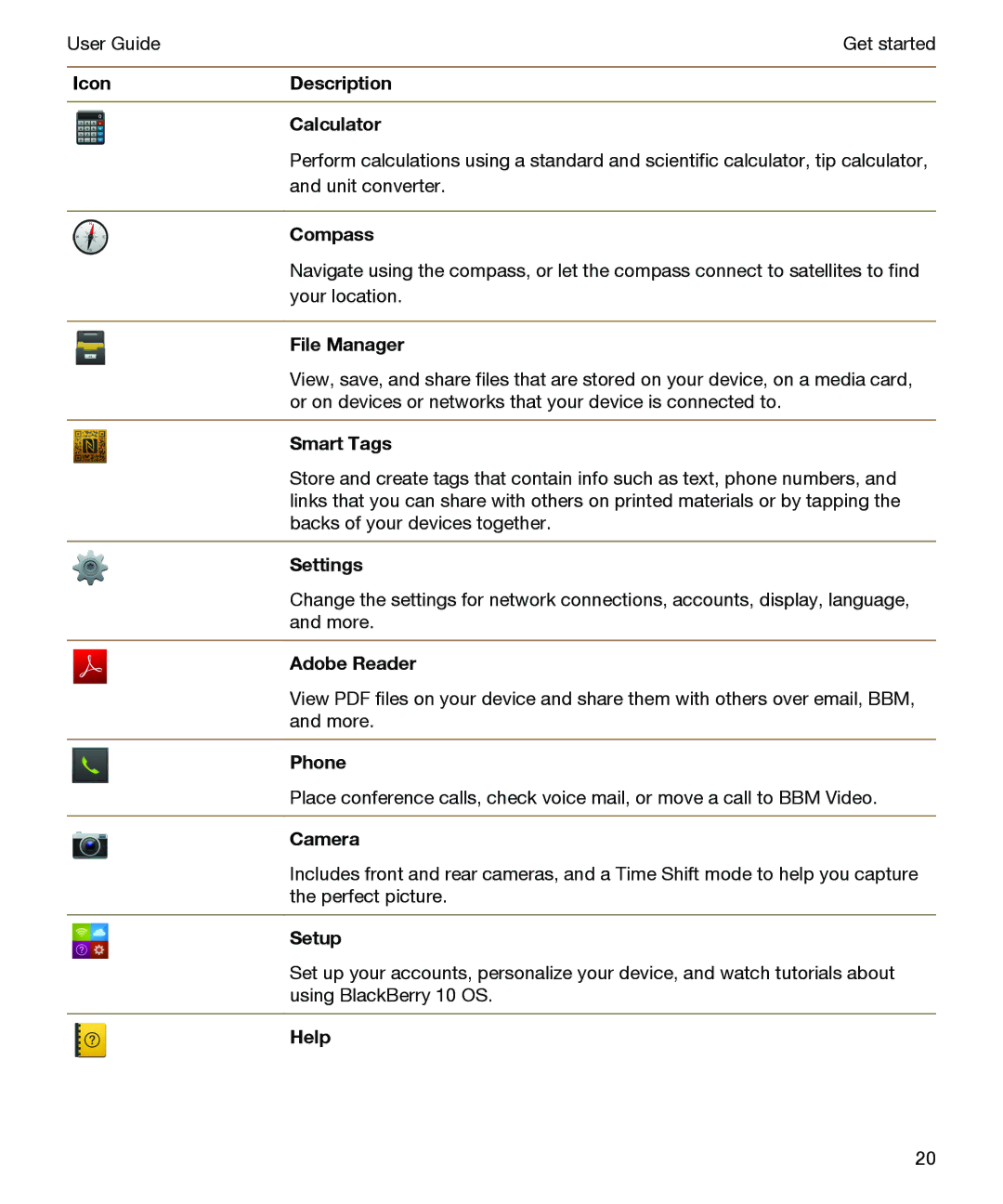 Blackberry P'9982 IconDescription Calculator, Compass, File Manager, Smart Tags, Settings, Adobe Reader Phone, Setup, Help 