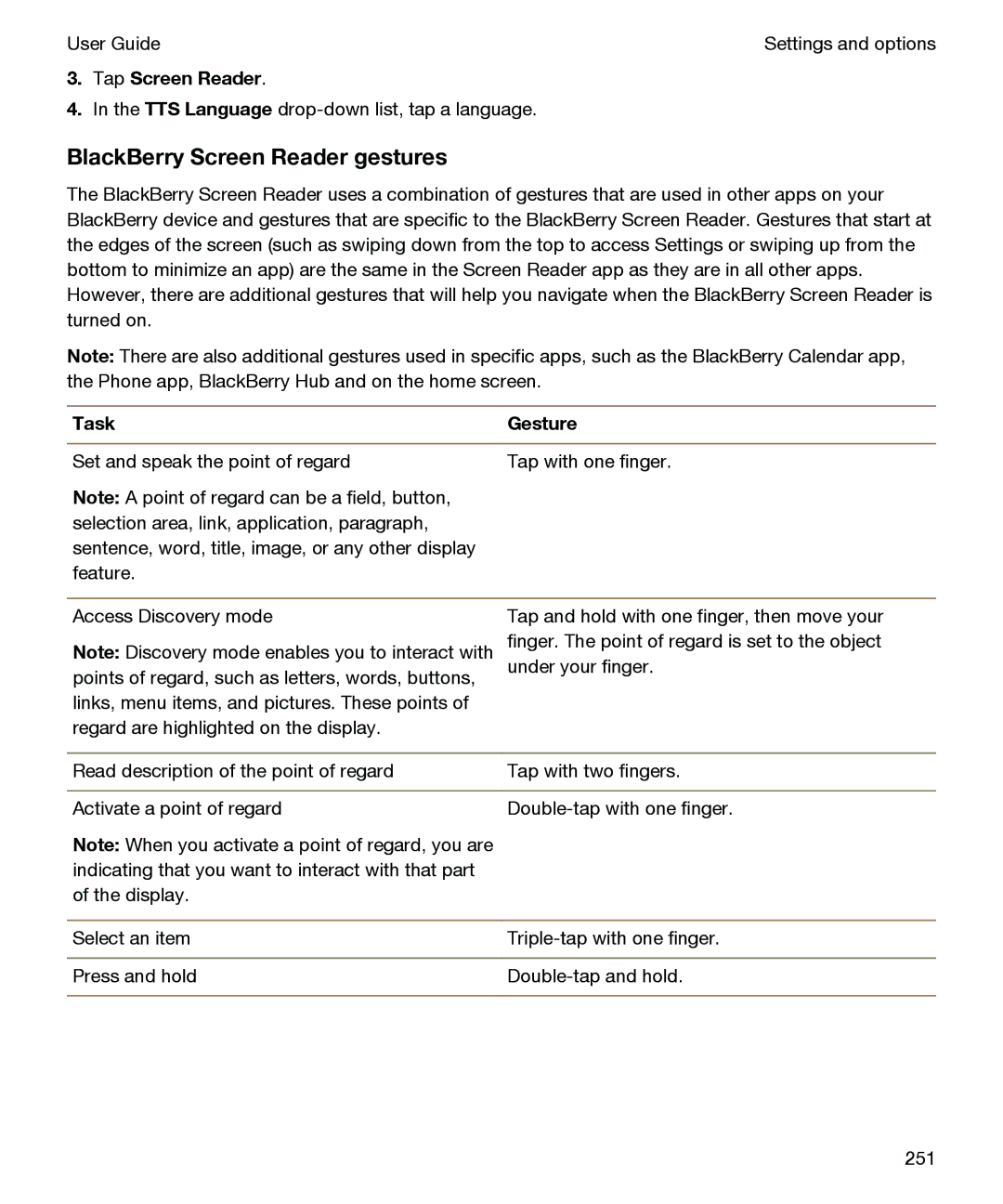 Blackberry P'9982 manual BlackBerry Screen Reader gestures, Task Gesture 