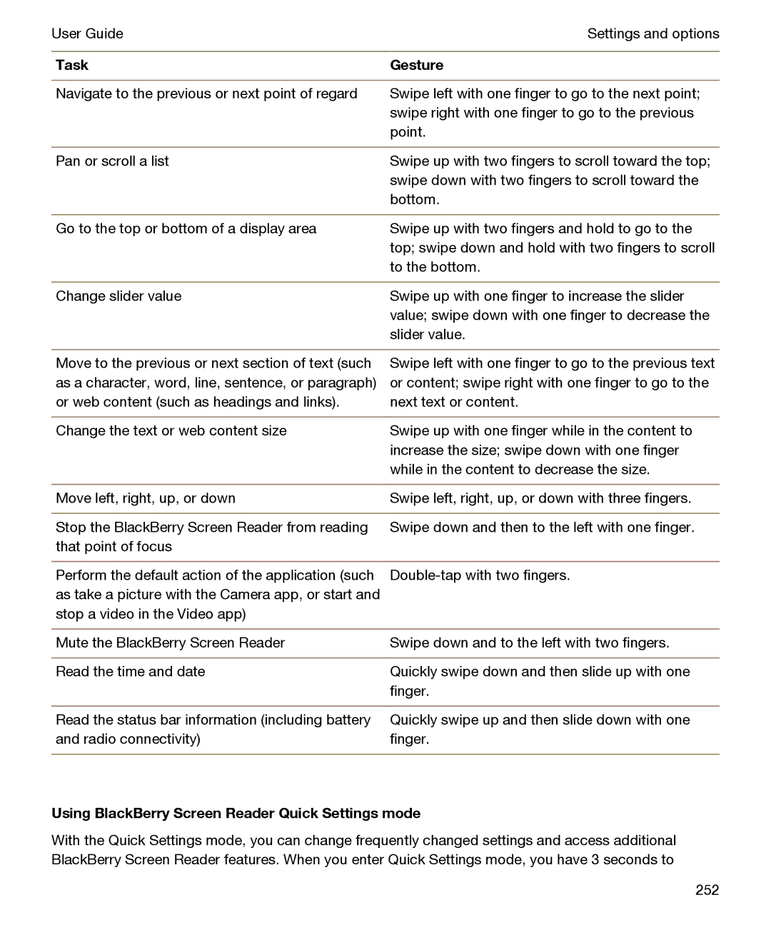 Blackberry P'9982 manual Using BlackBerry Screen Reader Quick Settings mode 
