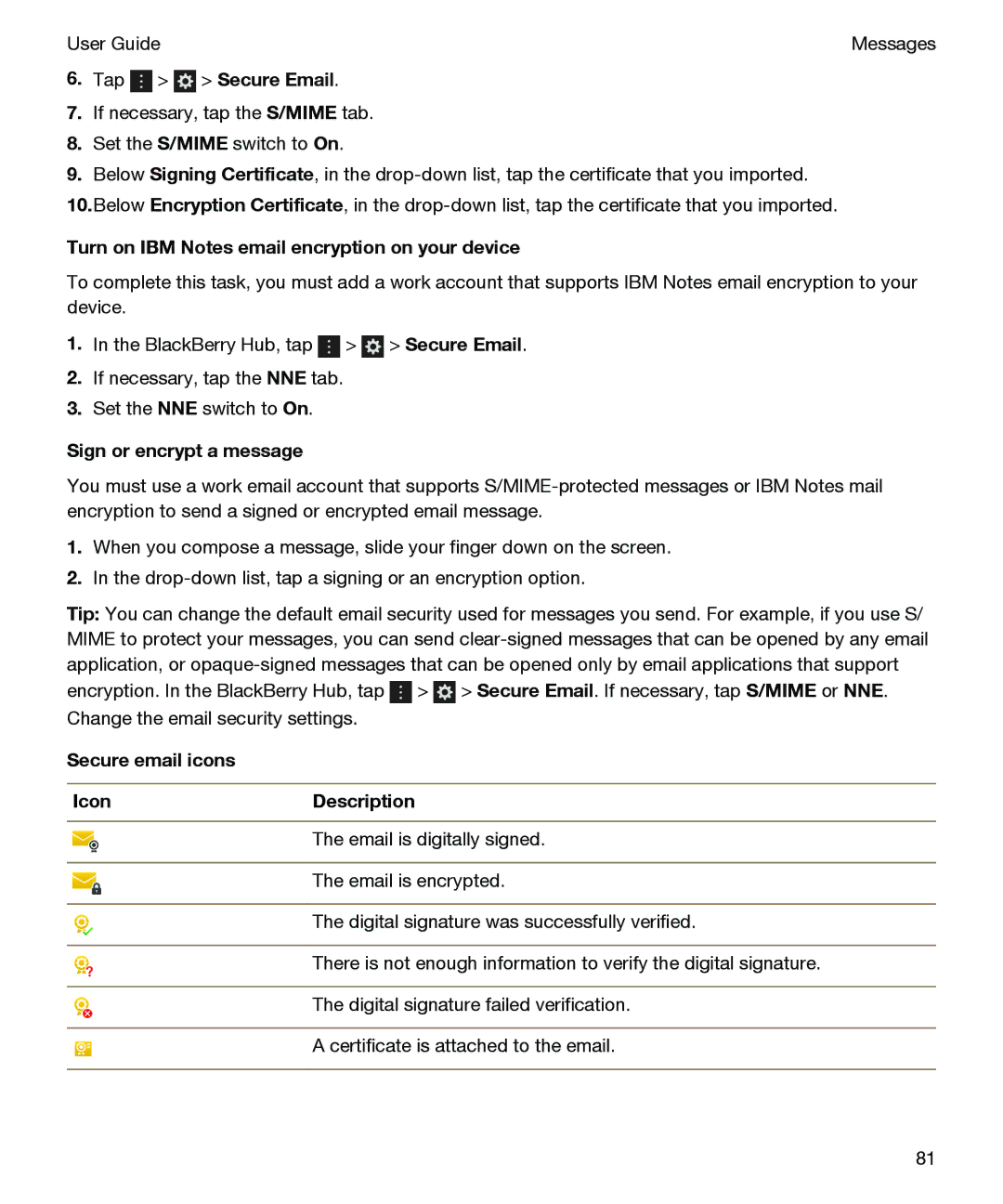 Blackberry P'9982 manual Tap Secure Email, Turn on IBM Notes email encryption on your device, Sign or encrypt a message 