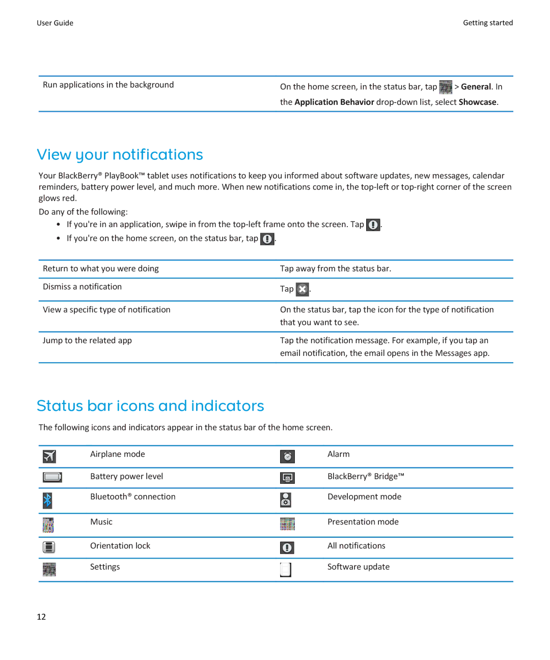 Blackberry PRD-38548-001, PRD-38548-003, PRD-38548-002 View your notifications, Status bar icons and indicators, General 