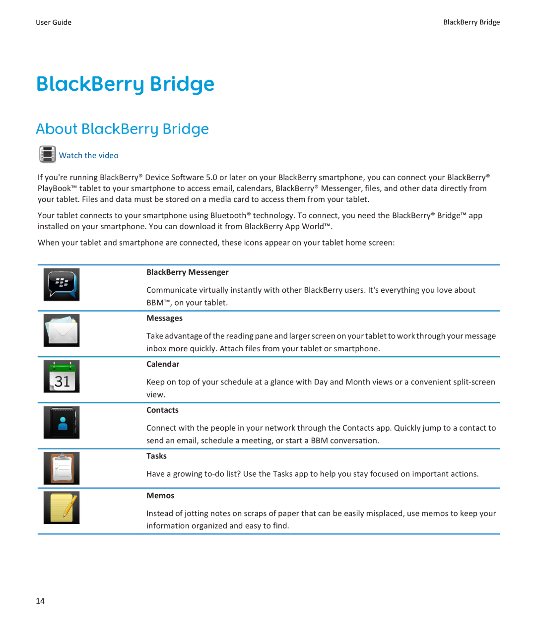 Blackberry PRD-38548-002, PRD-38548-003, PRD-38548-001 manual About BlackBerry Bridge 