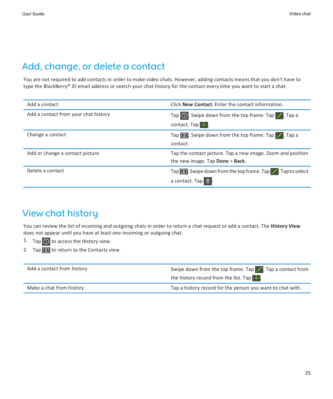 Blackberry PRD-38548-003, PRD-38548-002, PRD-38548-001 manual Add, change, or delete a contact, View chat history 