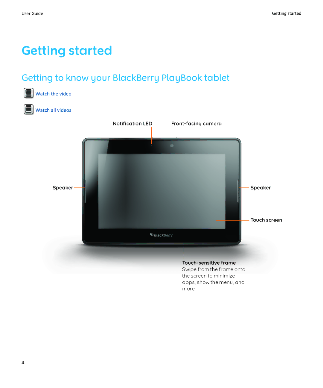 Blackberry PRD-38548-003, PRD-38548-002, PRD-38548-001 Getting started, Getting to know your BlackBerry PlayBook tablet 