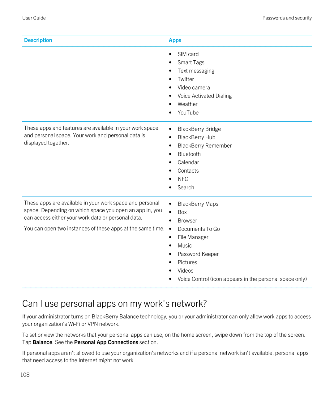 Blackberry Q5 manual Can I use personal apps on my works network?, Nfc 