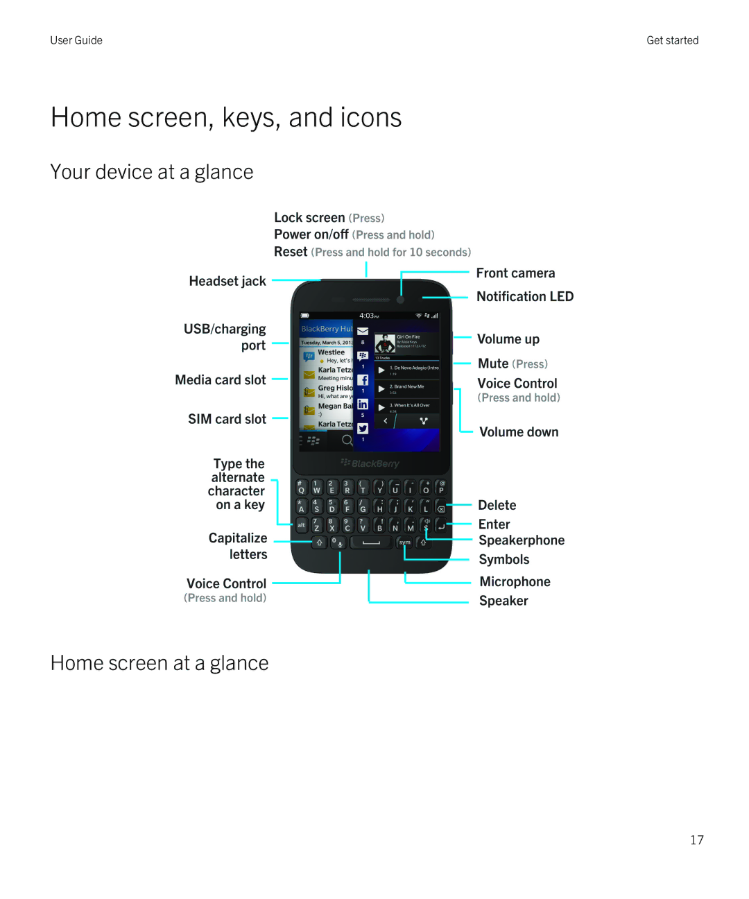 Blackberry Q5 manual Home screen, keys, and icons, Your device at a glance Home screen at a glance 