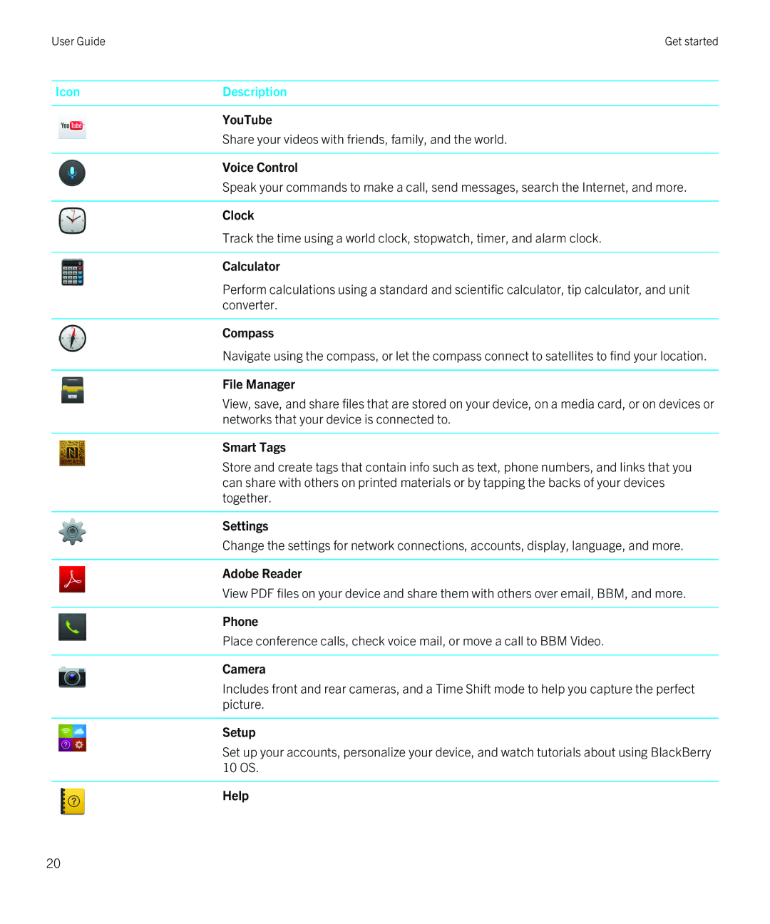 Blackberry Q5 YouTube, Voice Control, Clock, Calculator, Compass, File Manager, Smart Tags, Settings, Adobe Reader Phone 