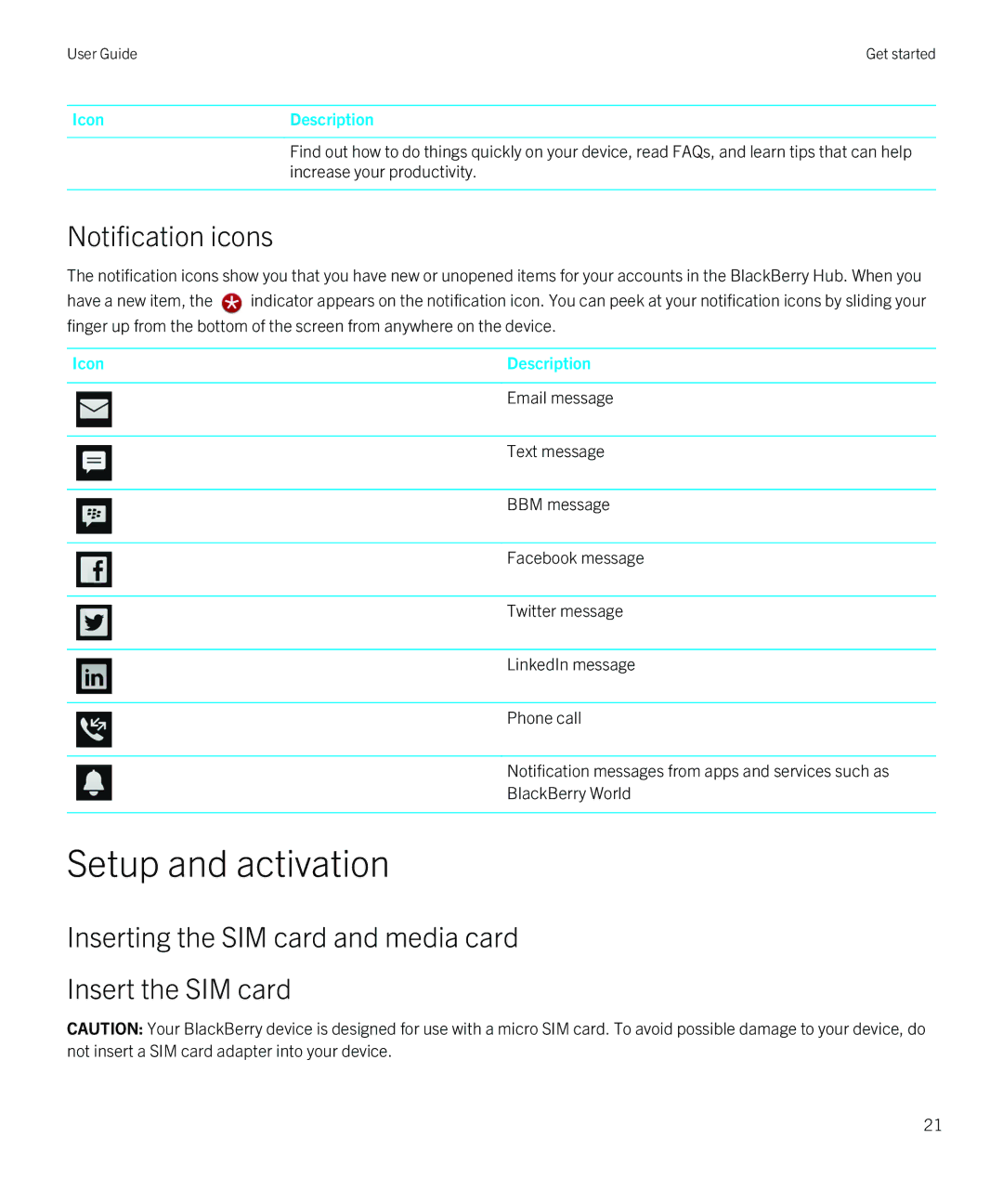 Blackberry Q5 manual Setup and activation, Notification icons, Inserting the SIM card and media card Insert the SIM card 