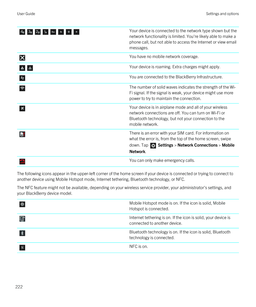 Blackberry Q5 manual Down. Tap Settings Network Connections Mobile Network 