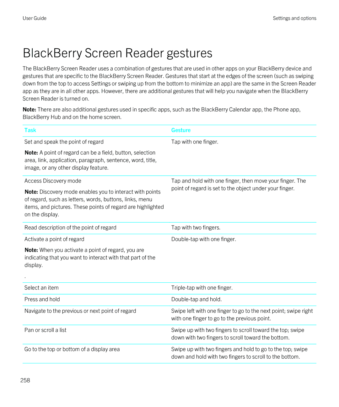 Blackberry Q5 manual BlackBerry Screen Reader gestures, Task Gesture 