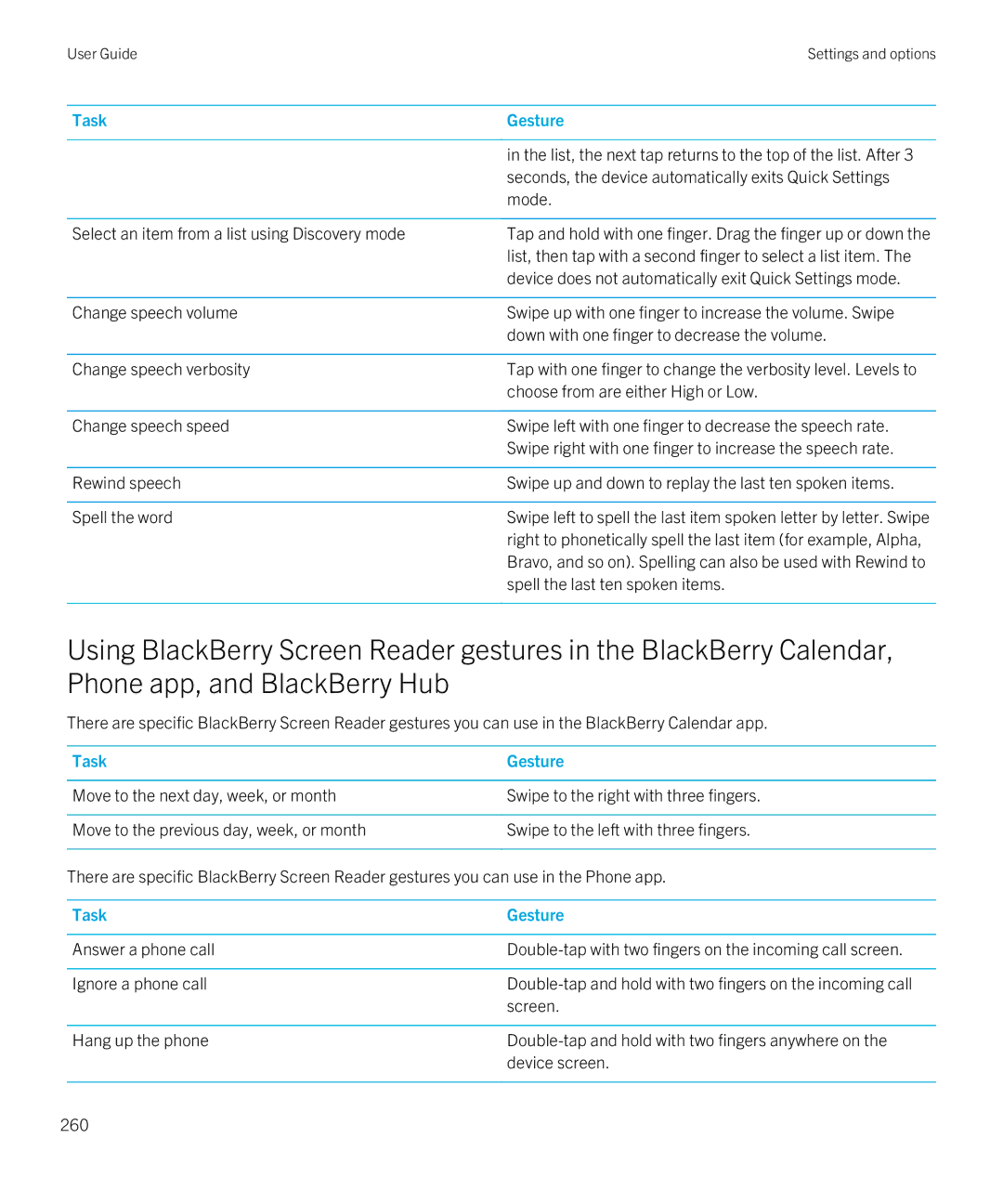 Blackberry Q5 manual List, the next tap returns to the top of the list. After 