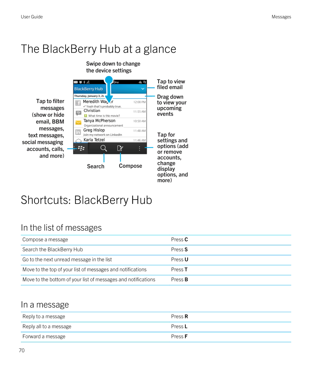 Blackberry Q5 manual BlackBerry Hub at a glance Shortcuts BlackBerry Hub, List of messages, A message 