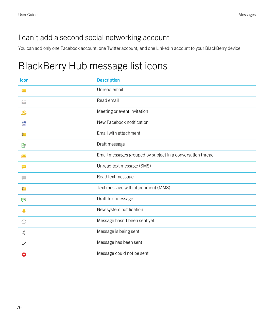 Blackberry Q5 manual BlackBerry Hub message list icons, Cant add a second social networking account 