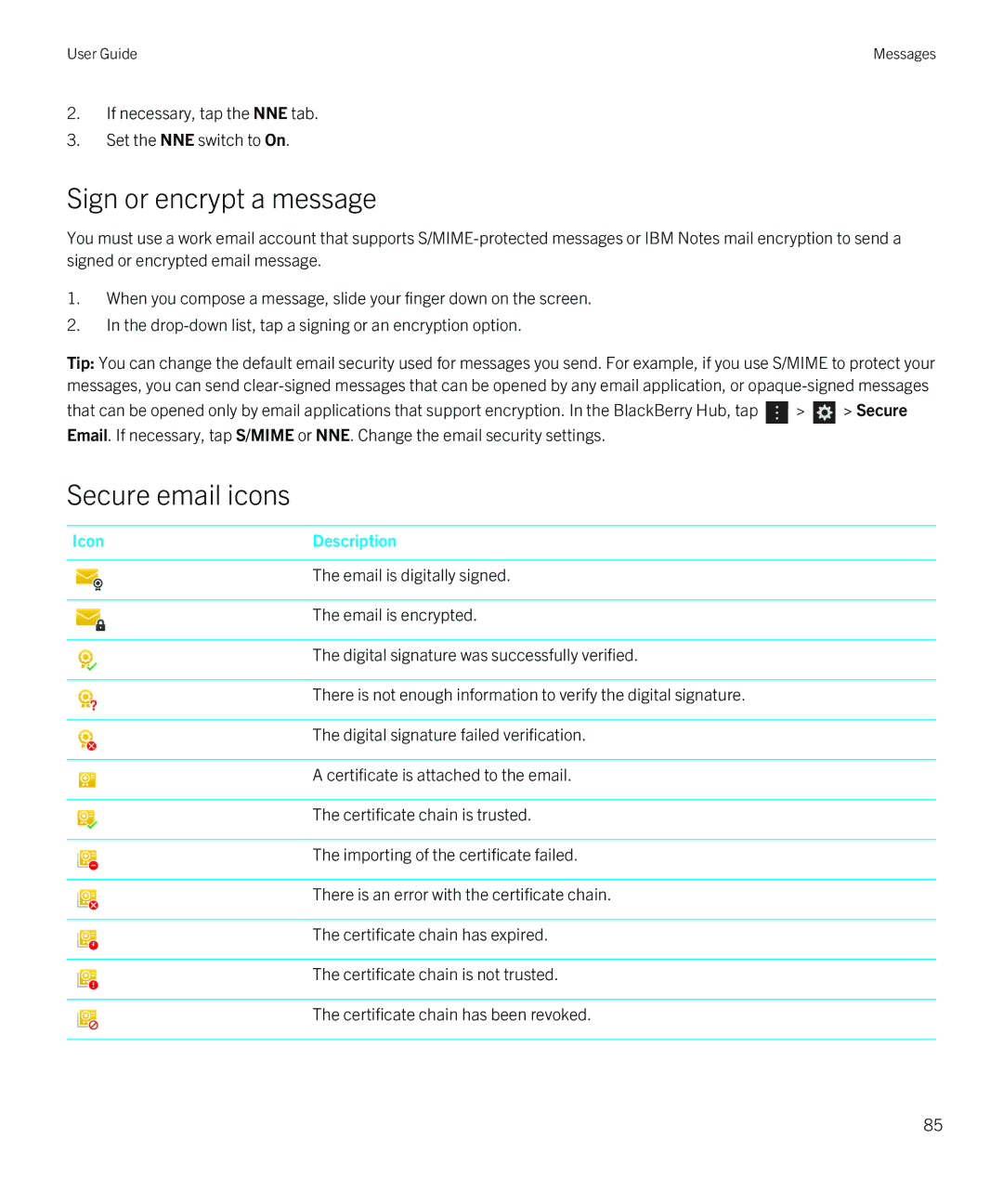 Blackberry Q5 manual Sign or encrypt a message, Secure email icons 