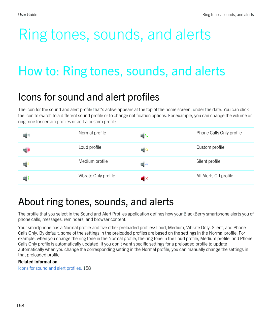 Blackberry REX41GW manual How to Ring tones, sounds, and alerts, Icons for sound and alert profiles 