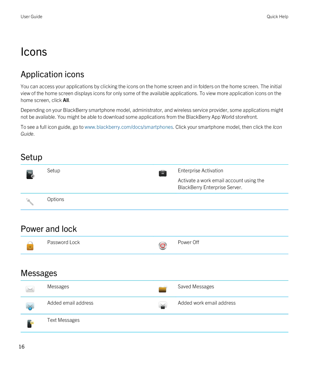 Blackberry REX41GW manual Icons, Application icons, Setup, Power and lock, Messages 