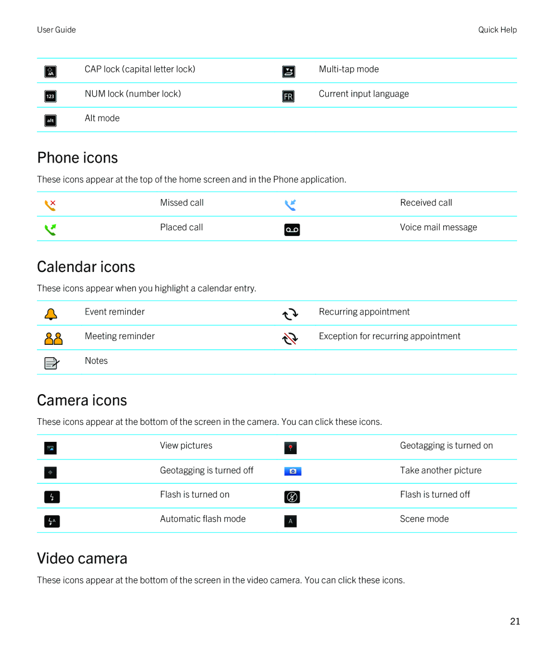 Blackberry REX41GW manual Phone icons, Calendar icons, Camera icons, Video camera 