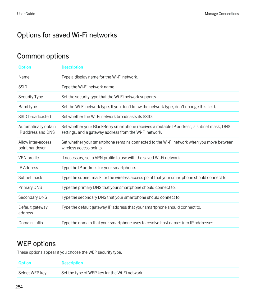 Blackberry REX41GW manual Options for saved Wi-Fi networks Common options, WEP options 