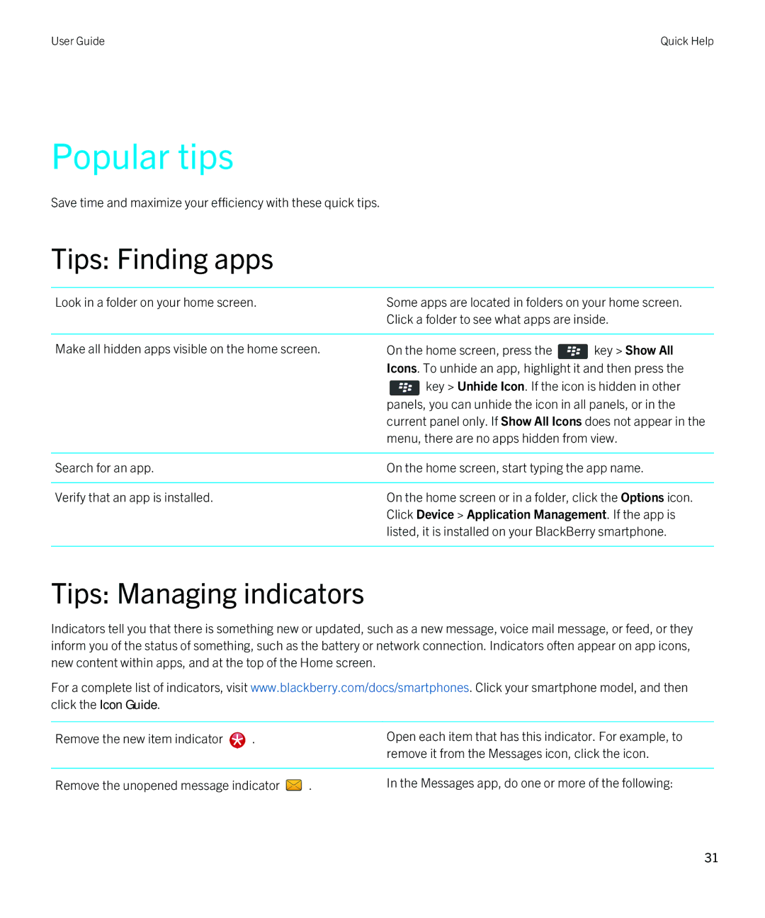 Blackberry REX41GW manual Popular tips, Tips Finding apps, Tips Managing indicators, Key Show All 