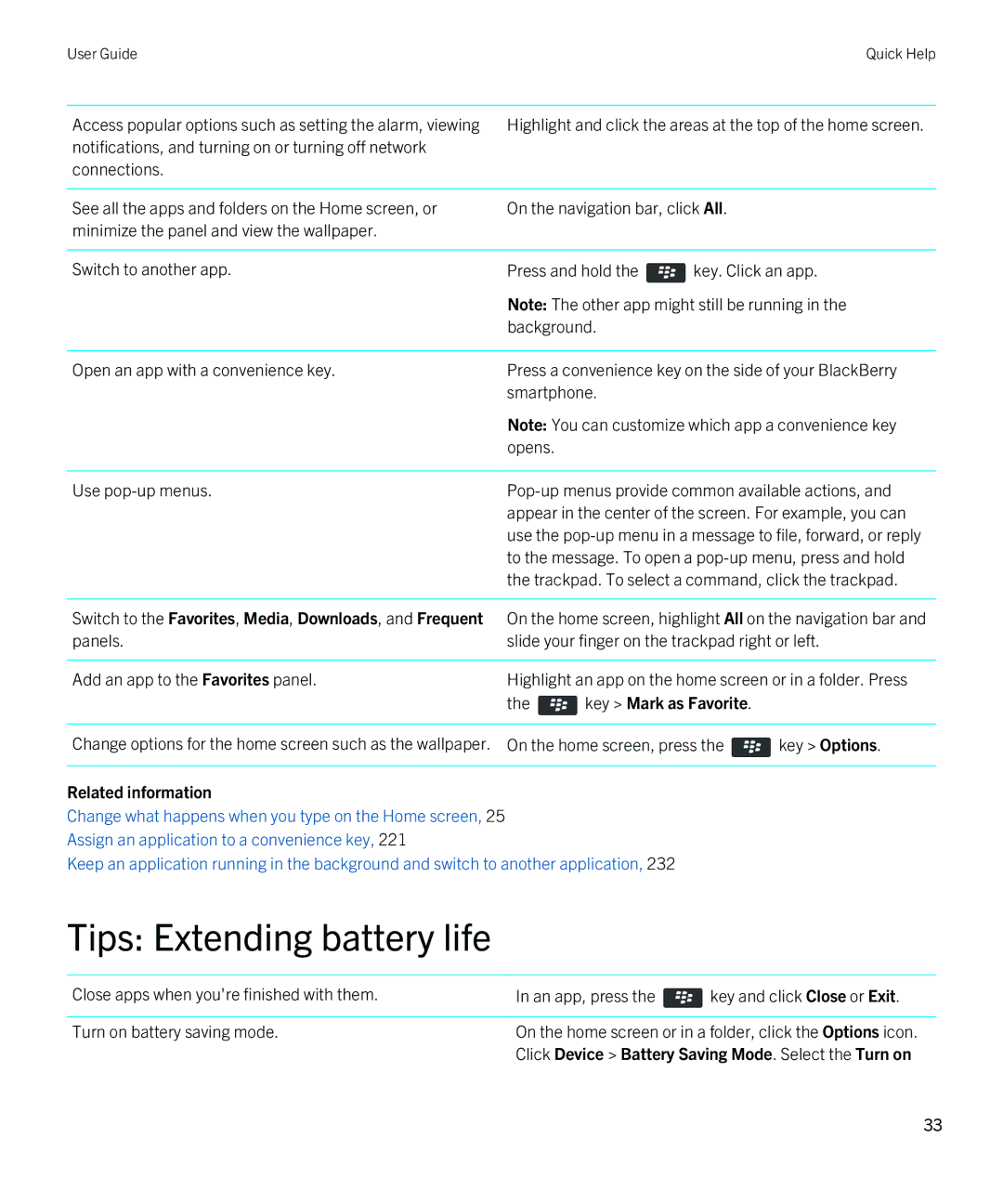 Blackberry REX41GW manual Tips Extending battery life, Key Mark as Favorite 