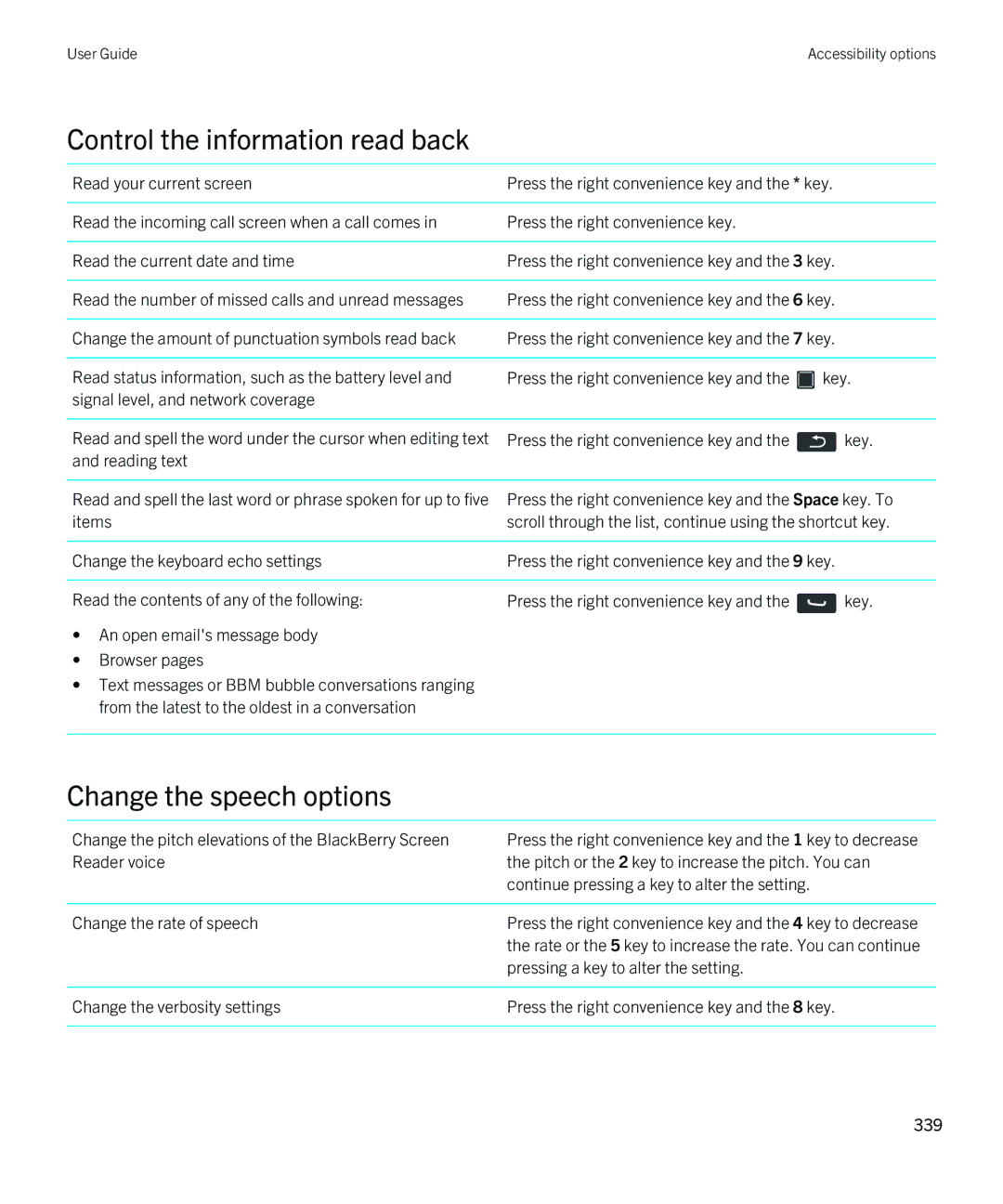 Blackberry REX41GW manual Control the information read back, Change the speech options 