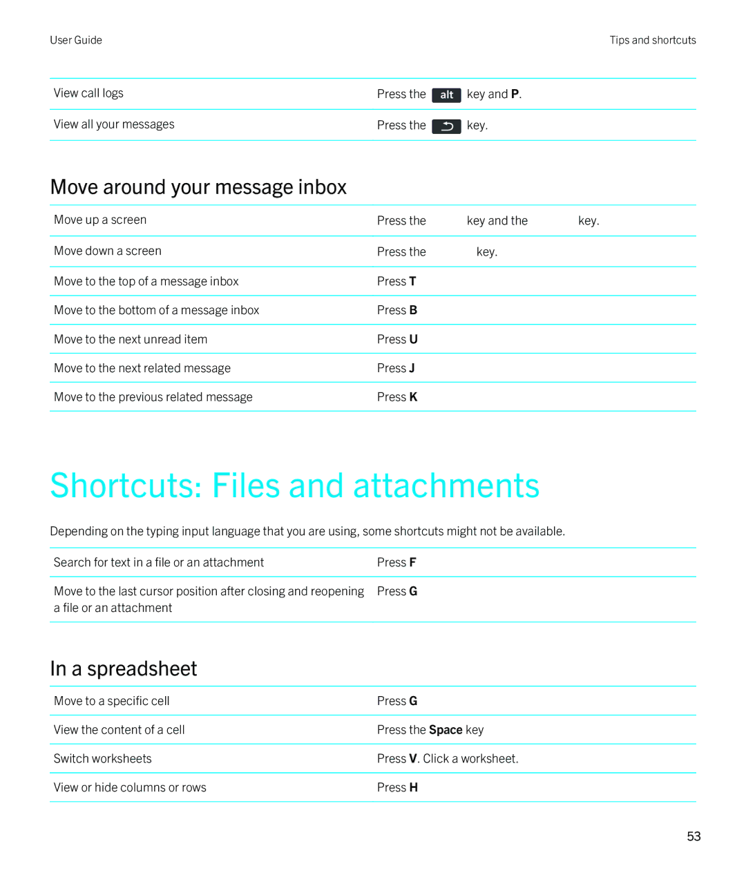 Blackberry REX41GW manual Shortcuts Files and attachments, Move around your message inbox, A spreadsheet 