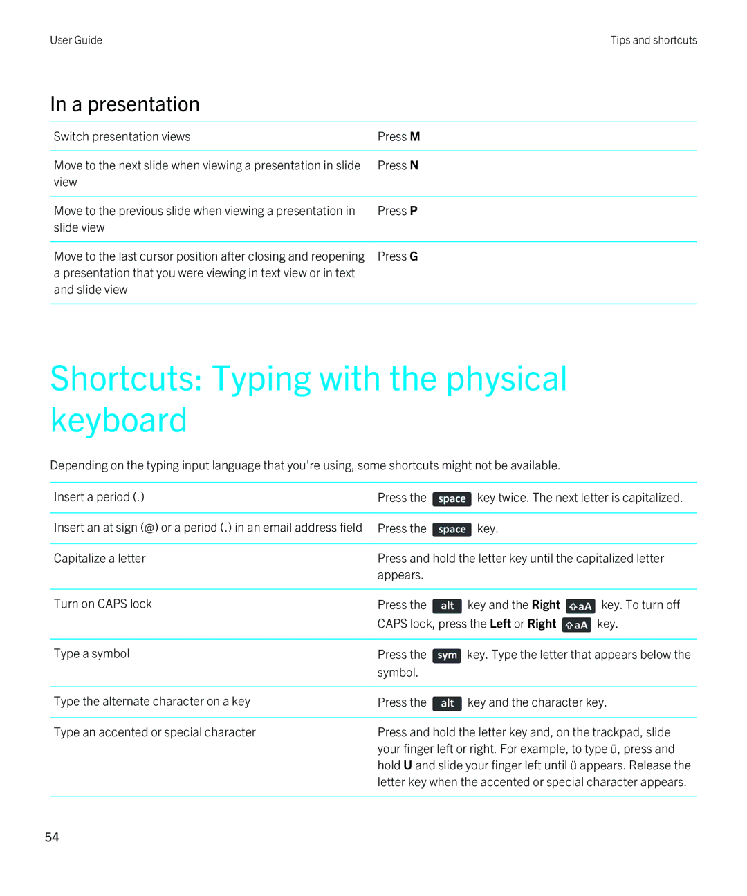 Blackberry REX41GW manual Shortcuts Typing with the physical keyboard, A presentation 