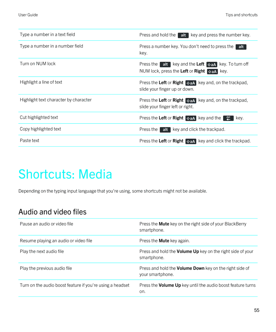 Blackberry REX41GW manual Shortcuts Media, Audio and video files 