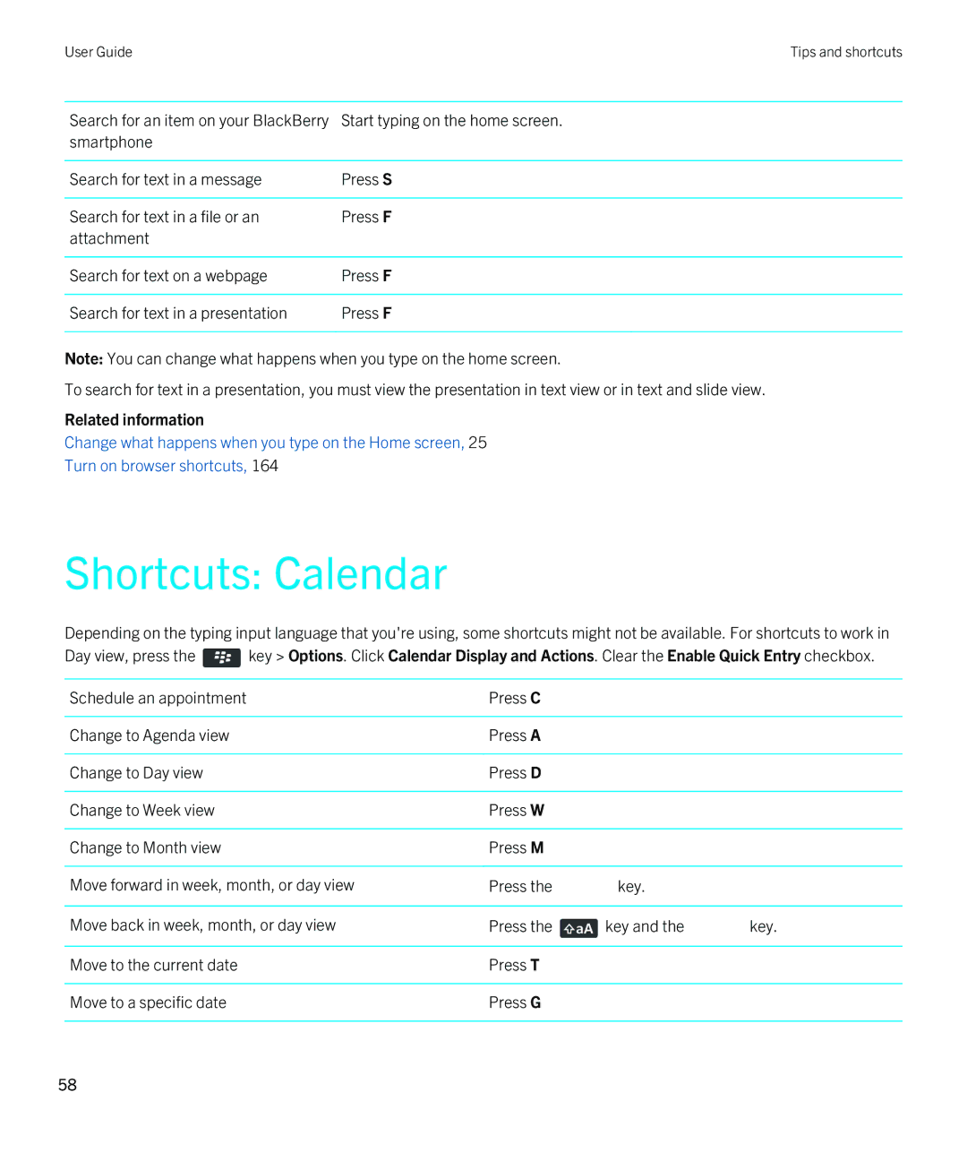 Blackberry REX41GW manual Shortcuts Calendar 