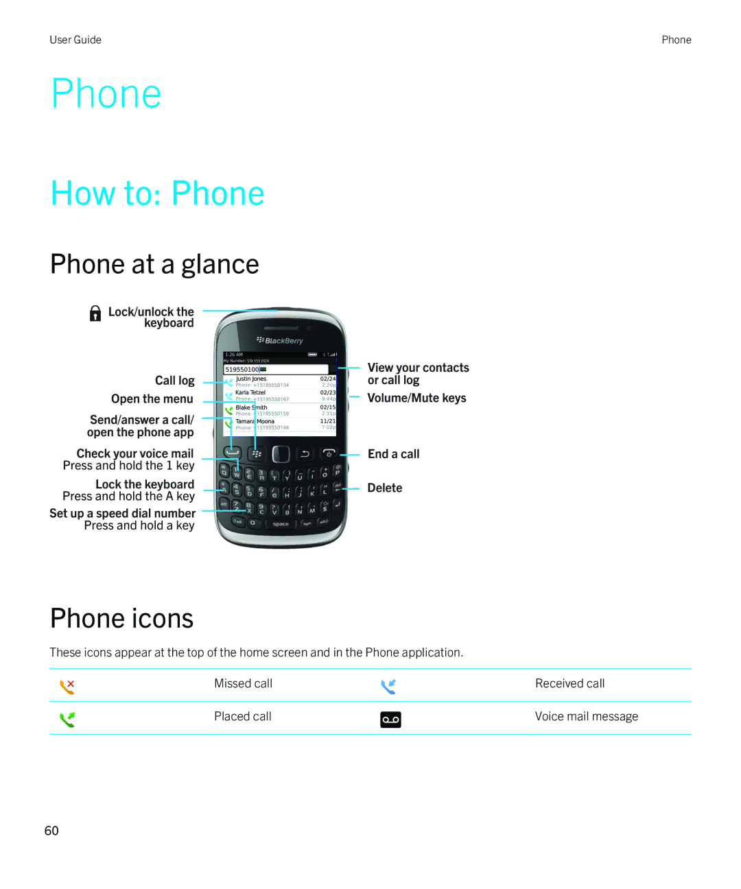 Blackberry REX41GW manual How to Phone, Phone at a glance Phone icons 