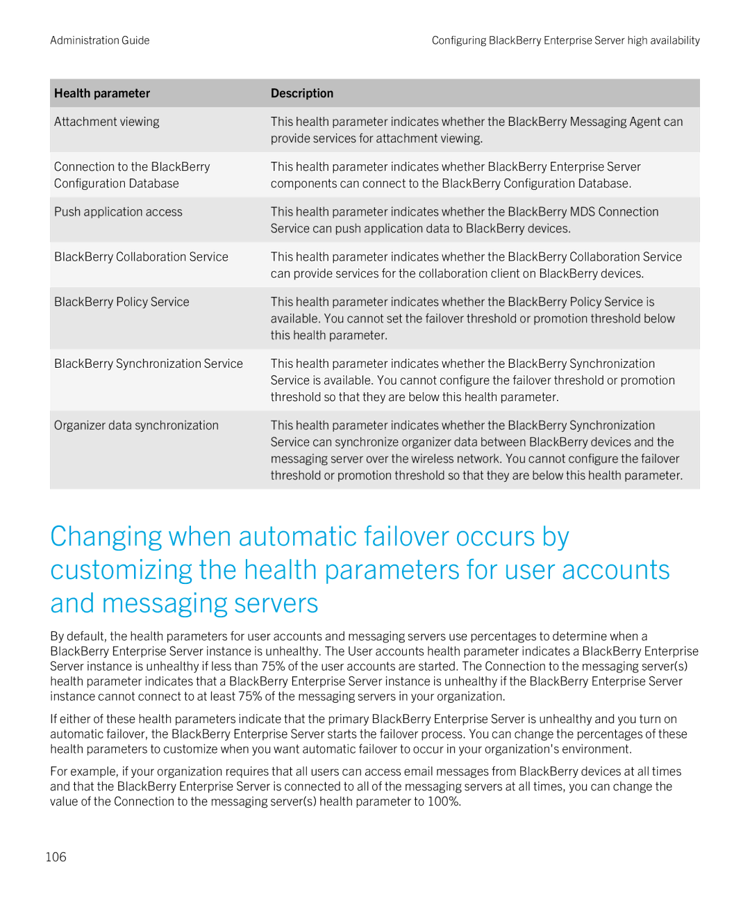 Blackberry SWD-20120924140022907 manual Attachment viewing, Provide services for attachment viewing, This health parameter 