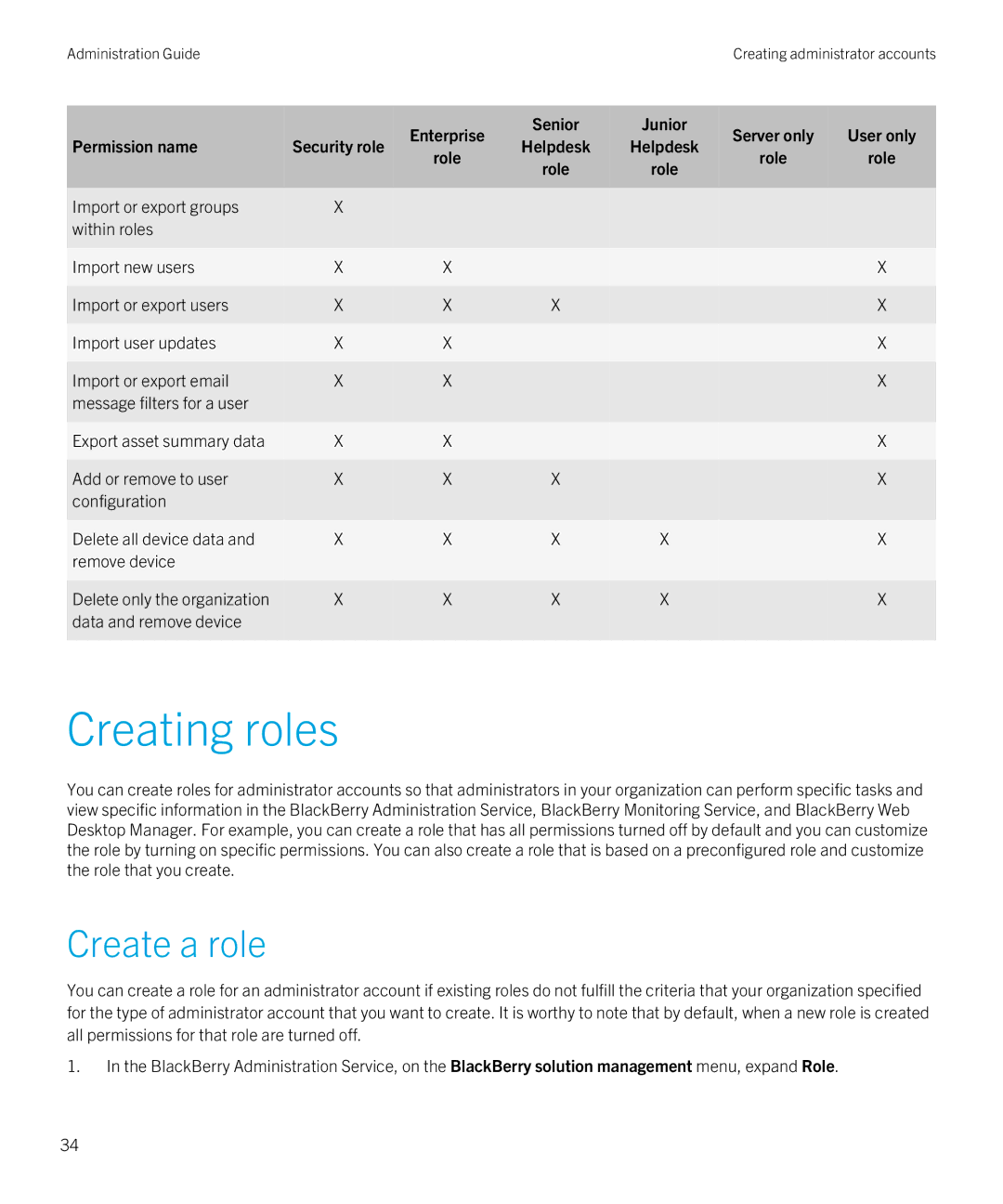 Blackberry SWD-20120924140022907 manual Creating roles, Create a role 