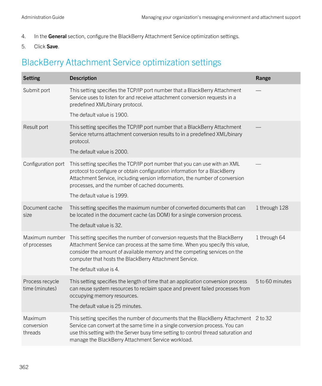 Blackberry SWD-20120924140022907 manual BlackBerry Attachment Service optimization settings, Setting Description Range 