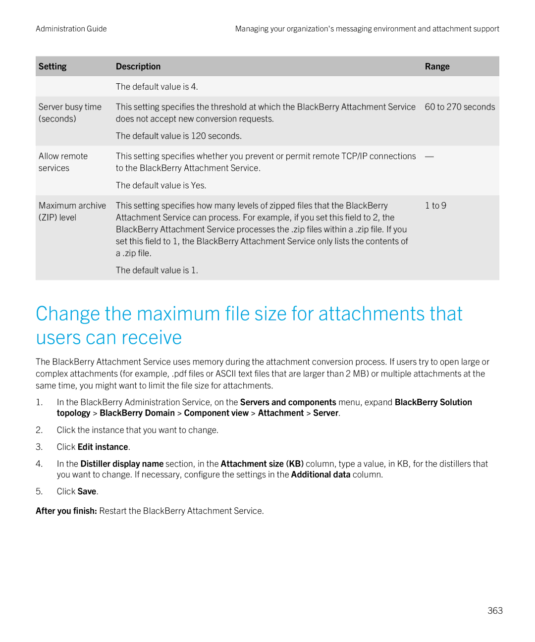 Blackberry SWD-20120924140022907 manual Default value is Server busy time 